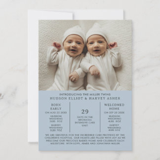 Carte bleue faire-part de naissance Preemie Twins