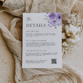 Carte Boîtier Violet-Le Modèle Détails