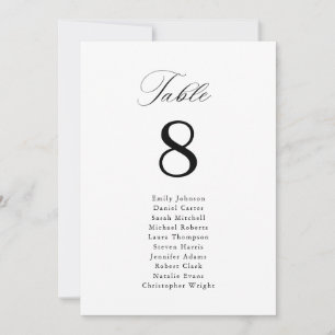 Carte Calligraphie noire simple Diagramme assise
