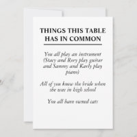 Choses Que La Table A En Signes Mariages Communs