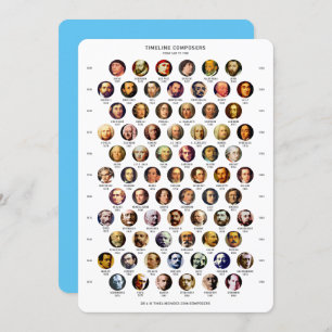 Carte chronologique Composants