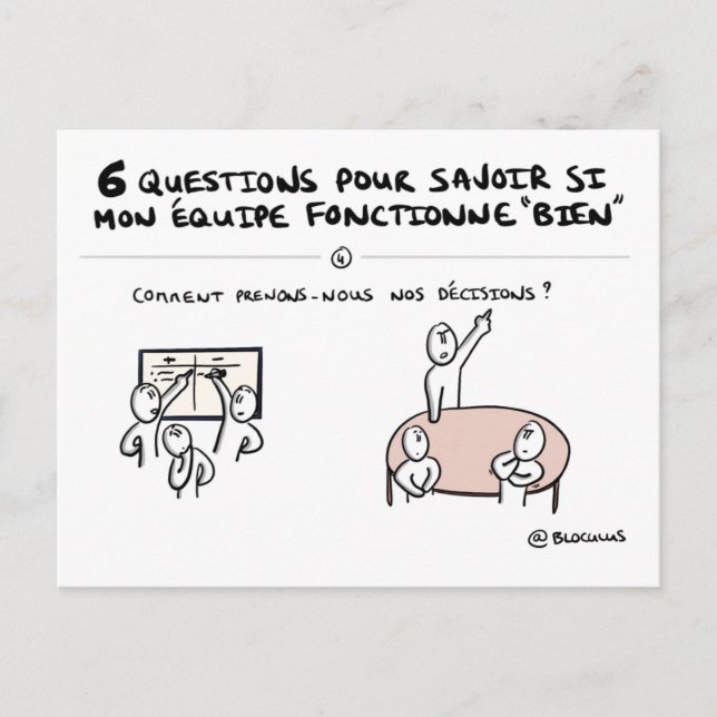 Carte coaching d'équipe "4/6 : Décision" (Devant)