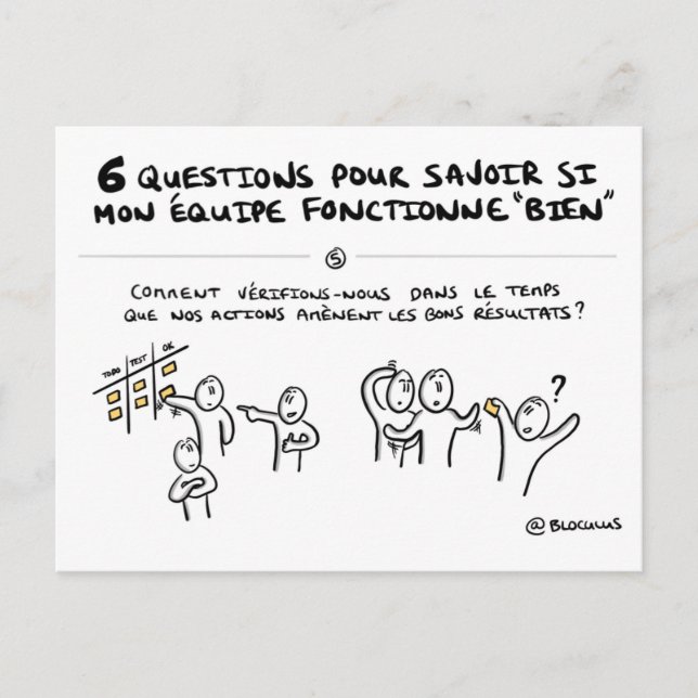 Carte coaching d'équipe "5/6 : Suivi des actions" (Devant)