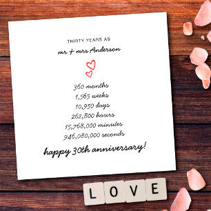 Carte Cœurs minimalistes Joyux 30e anniversaire de maria