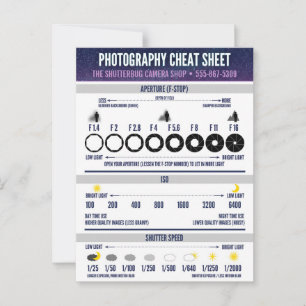Carte Conseil Feuille de triche photo personnalisée