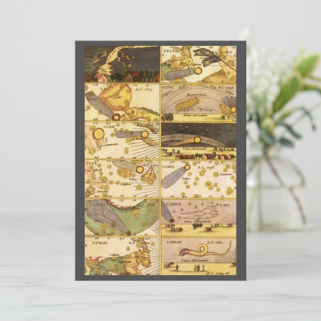 Carte Constellations vintages, Astronomie Antique & Étoi (Debout devant)