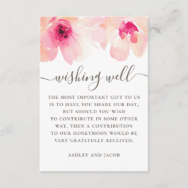 Carte D'accompagnement Aquarelle rose mariage floral rose