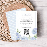 Blue Hydrangea Détails avec QR Code Petit