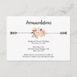 Carte D'accompagnement Bohème Aquarelle Fleurs Mariage Hébergements