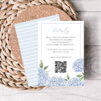 Cadre Hydrangea bleu Détails du script QR Code Pet