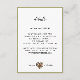 Carte D'accompagnement Coeur rousel norvégien Détails du boîtier