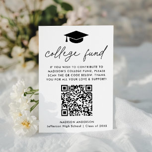 Carte D'accompagnement Fonds du Collège d'études supérieures de Black Scr