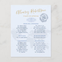 Parrains de mariage Entourage Thème de voyage Pass