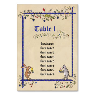 Carte d'animaux médiévale avec nom d'hôte