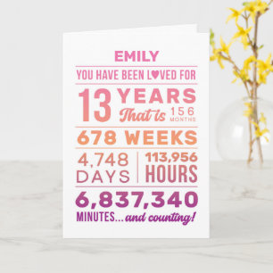 Carte d'anniversaire 13 ans « Vous avez été aimé »