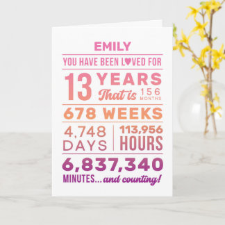 Carte d'anniversaire 13 ans « Vous avez été aimé »