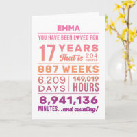 Carte d'anniversaire 17 ans « Vous avez été aimé »