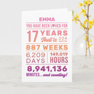 Carte d'anniversaire 17 ans « Vous avez été aimé »