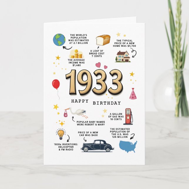 Carte d'anniversaire 1933 pour papa ou maman (Devant)