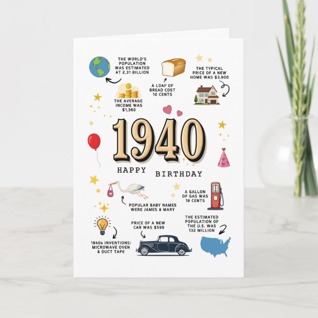 Carte d'anniversaire 1940 pour papa ou maman (Devant)