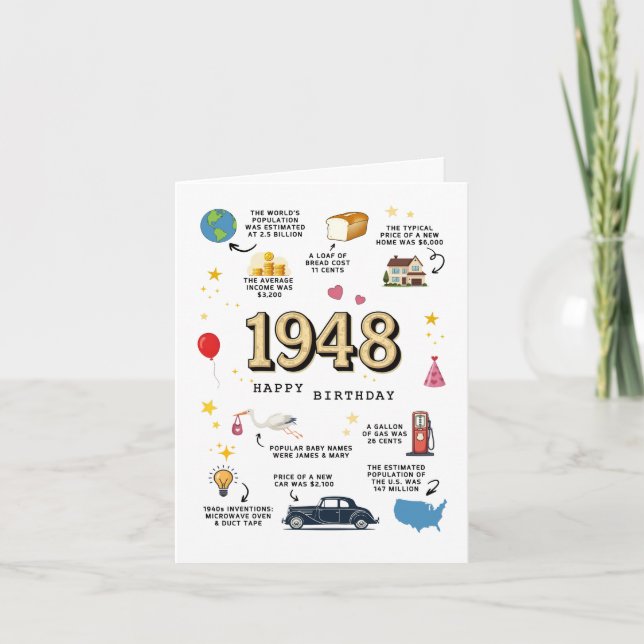Carte d'anniversaire 1948 pour papa ou maman (Devant)