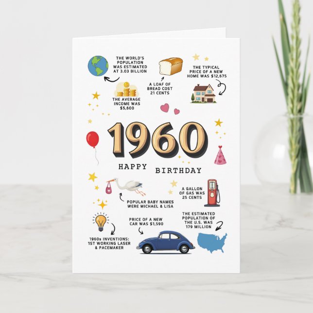 Carte d'anniversaire 1960 pour papa ou maman (Devant)