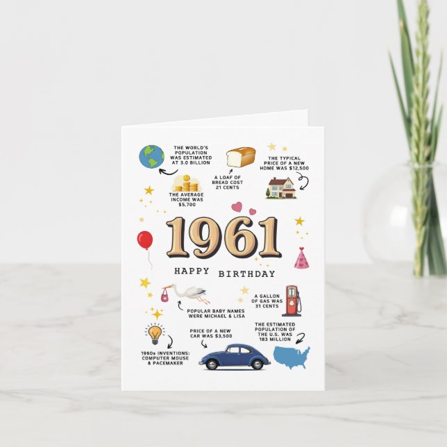 Carte d'anniversaire 1961 pour papa ou maman (Devant)