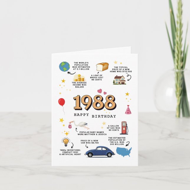 Carte d'anniversaire 1988 pour le fils et la fille (Devant)