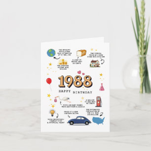 Carte d'anniversaire 1988 pour le fils et la fille