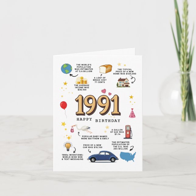 Carte d'anniversaire 1991 pour le fils et la fille (Devant)