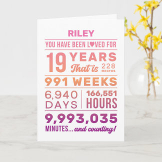 Carte d'anniversaire 19 ans « Vous avez été aimé »