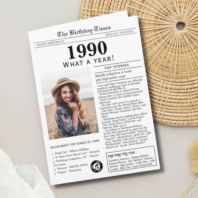 Carte d'anniversaire de journal de 1990 (Créateur téléchargé)