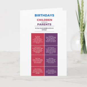 Carte d'anniversaire de la mère