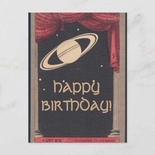 Carte d'anniversaire Saturn Astronomie vintage (Devant)