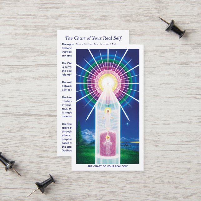 Carte D'appel Le graphique de votre vrai moi (Devant/Arrière en situation)