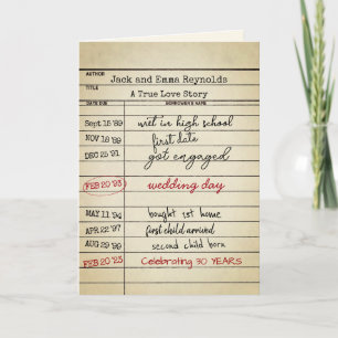 Carte de bibliothèque rétro 30e anniversaire