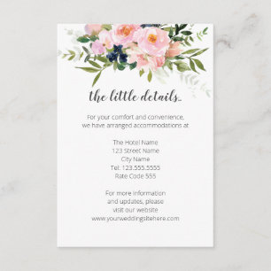 Carte de boîtier Informations ou Détails