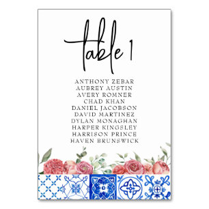 Carte de carte de siège rose floral pour l'Italie