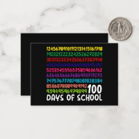 Math Nombres 100e Jour d'École Enseignant Enfants