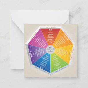 Carte De Correspondance Psychologie des couleurs Roue - Diagramme Multicol