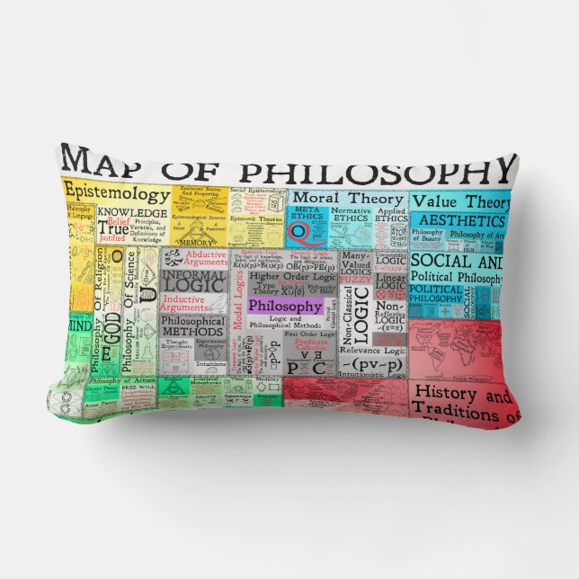 Carte de coussin de philosophie (Recto)