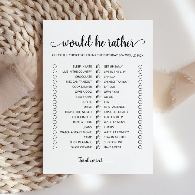 Carte de jeu modifiable pour anniversaire 'Would H (Créateur téléchargé)