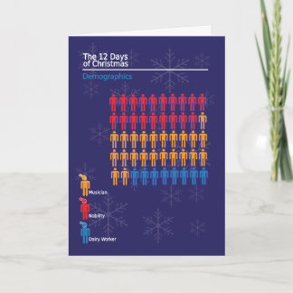 Carte de Noël d'Infographic 2