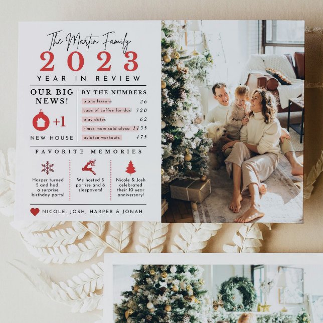 Carte de Noël Infographie Bilan de l'année écoulée (Créateur téléchargé)