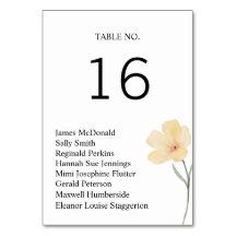 Carte de placement de table mariage