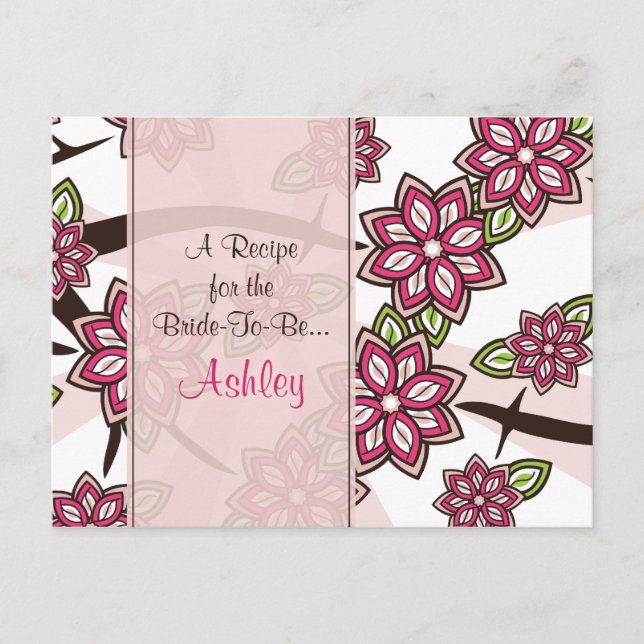 Carte de recette de pomme et fleur de cerisier pou (Devant)