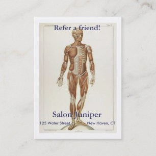 Carte De Référencement Anatomie antérieure