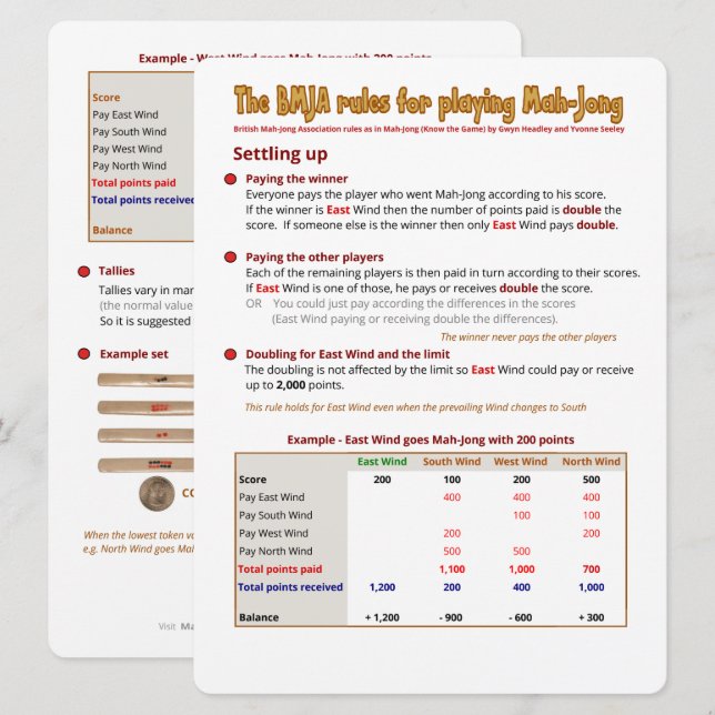 Carte    de règles BMJA à grande impression - Conf (Devant / Derrière)