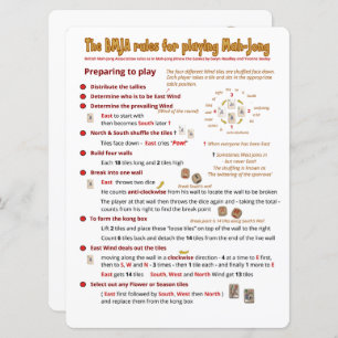 Carte de règles BMJA à grande impression - Prépara
