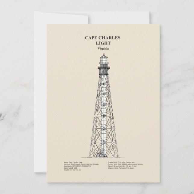Carte De Remerciements Phare de Cape Charles - Virginie - SBD (Devant)
